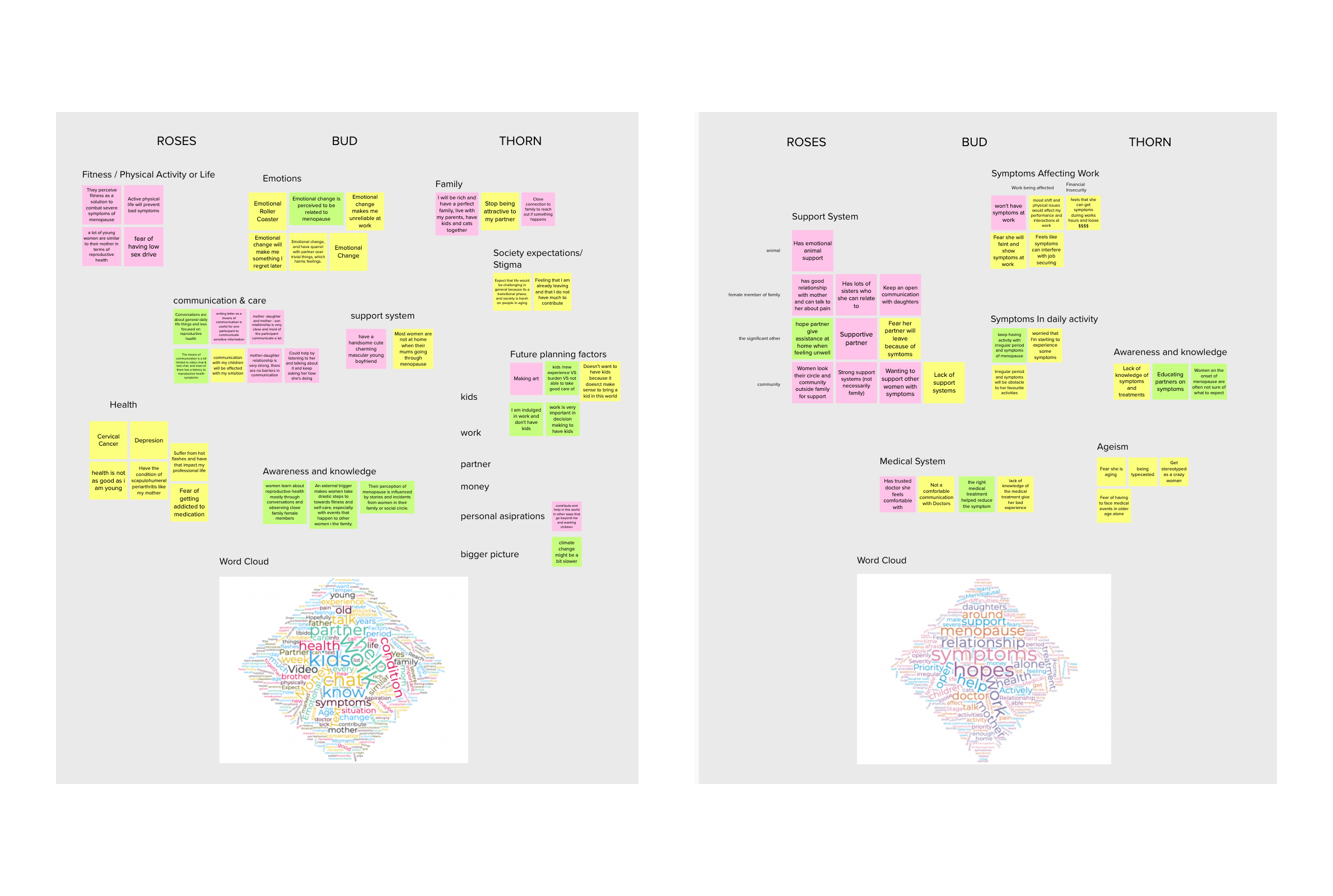 workshop-synthesis